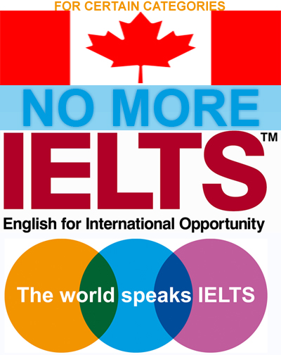 Canada Immigration without IELTS. Addmission in Canada Universities